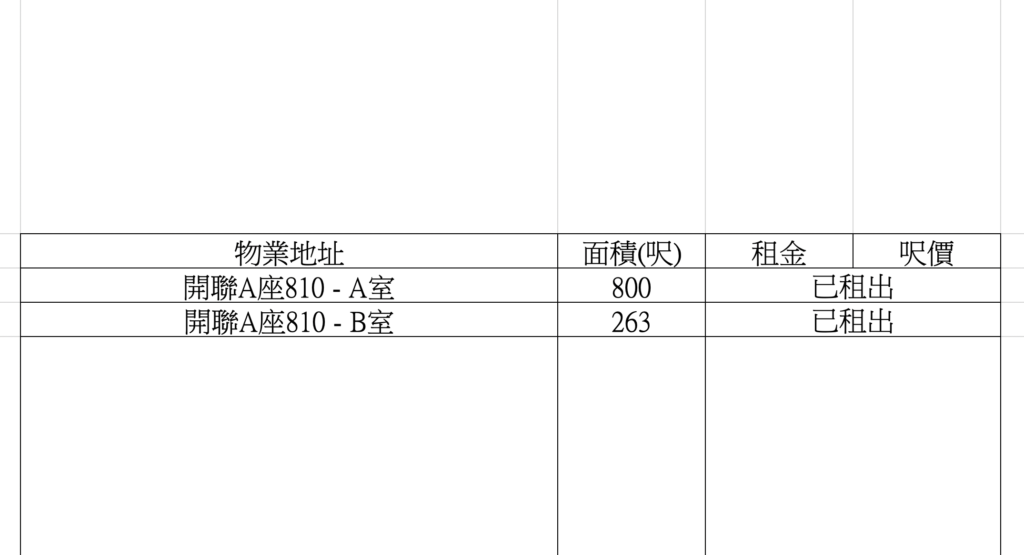 開聯A座810 - A室/B室